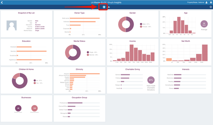 solar lead lists with property owner insights