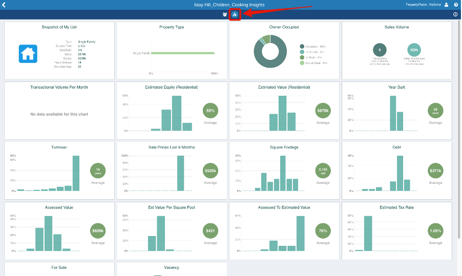 real estate farming lists with property insights