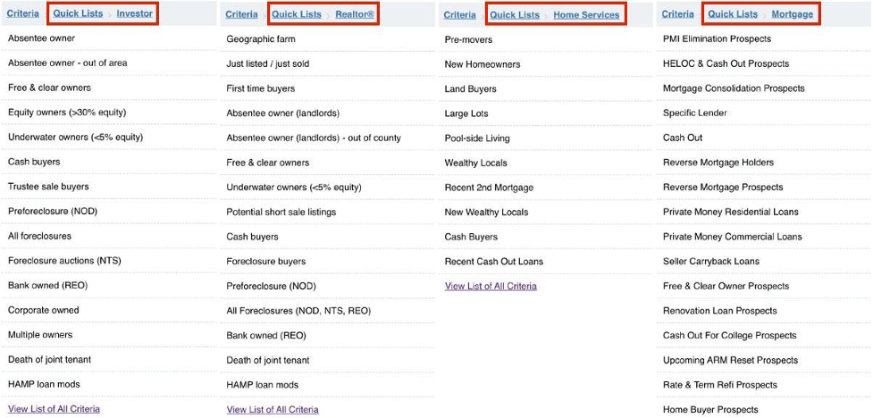 Freshworks integration with PropertyRadar to enjoy quick lists