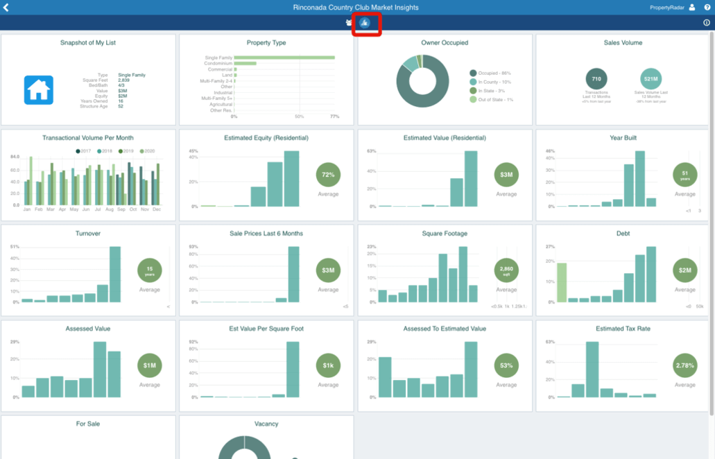 PropertyBase integration with PropertyRadar provides deep insights into properties