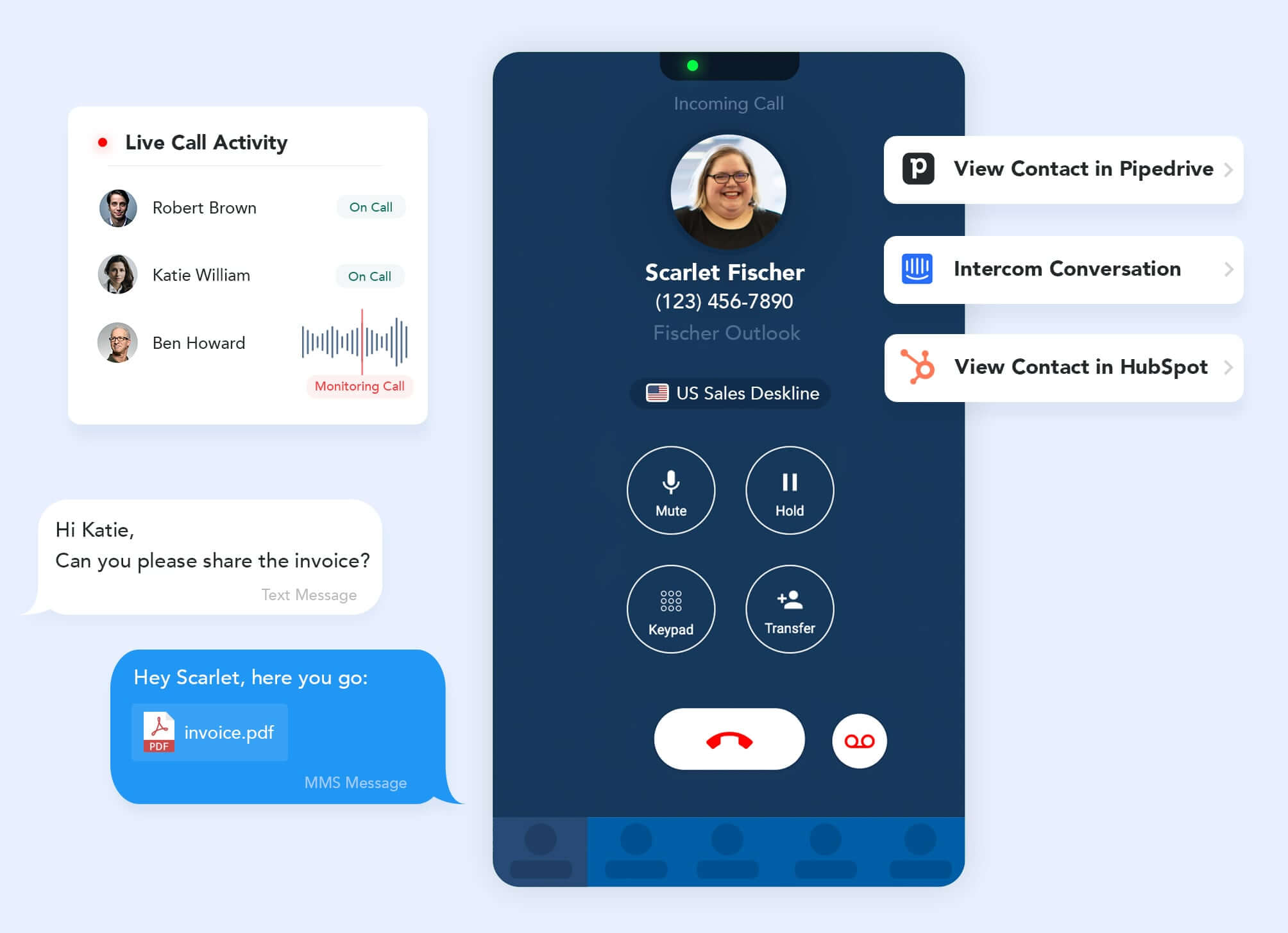 JustCall integrates with PropertyRadar for maximum impact