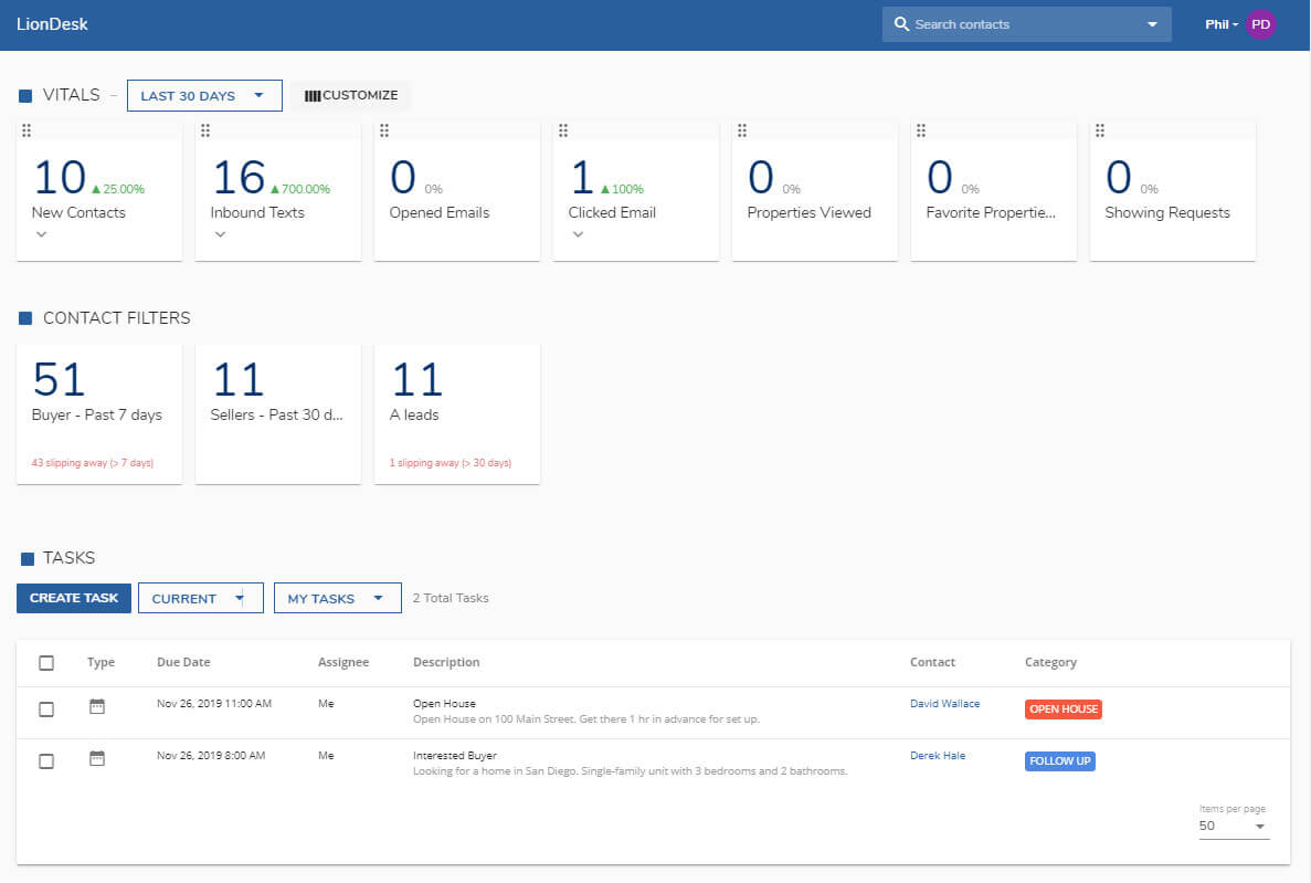 LionDesk integration with PropertyRadar