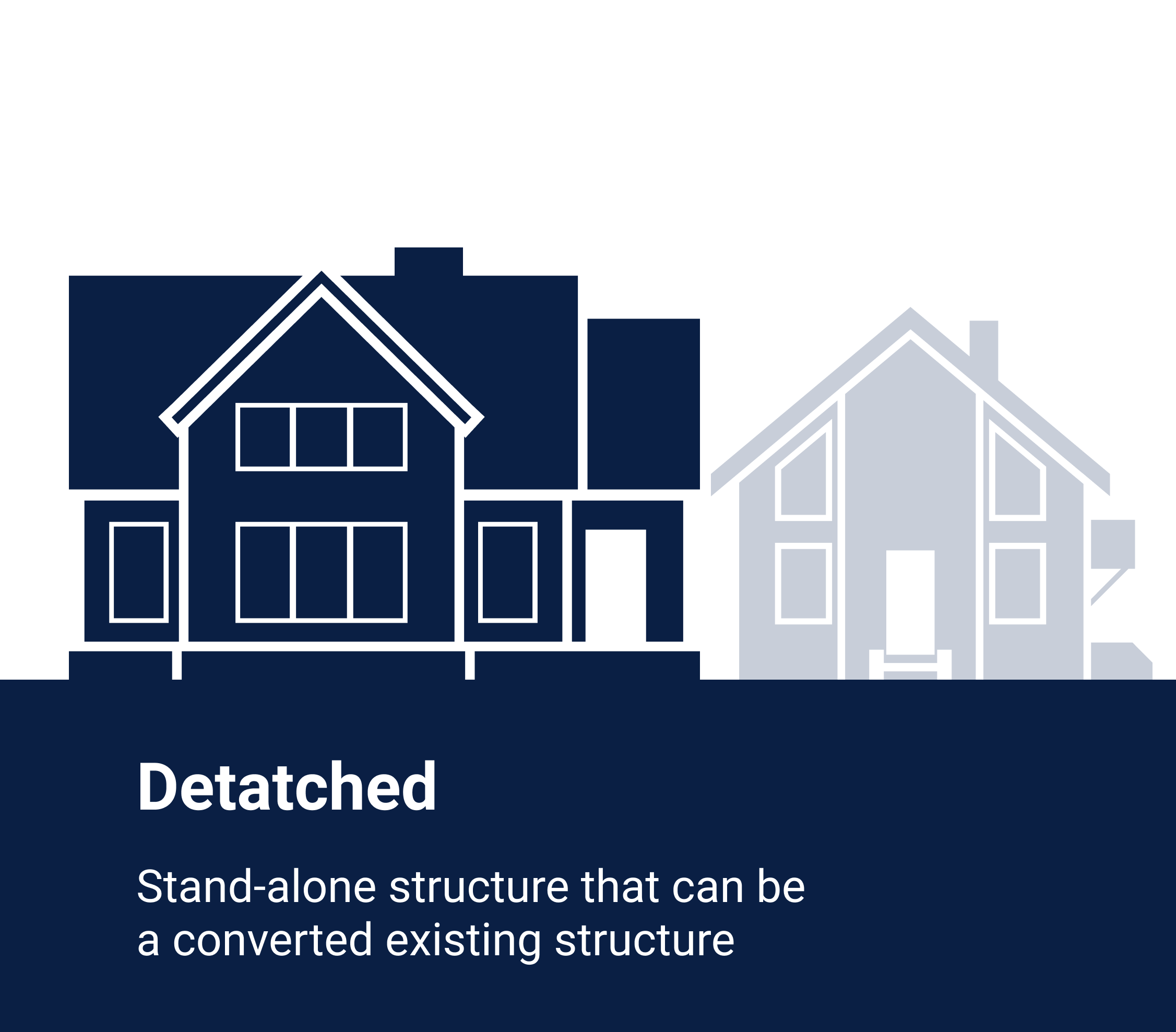 Detatched Accessory Dwelling Unit