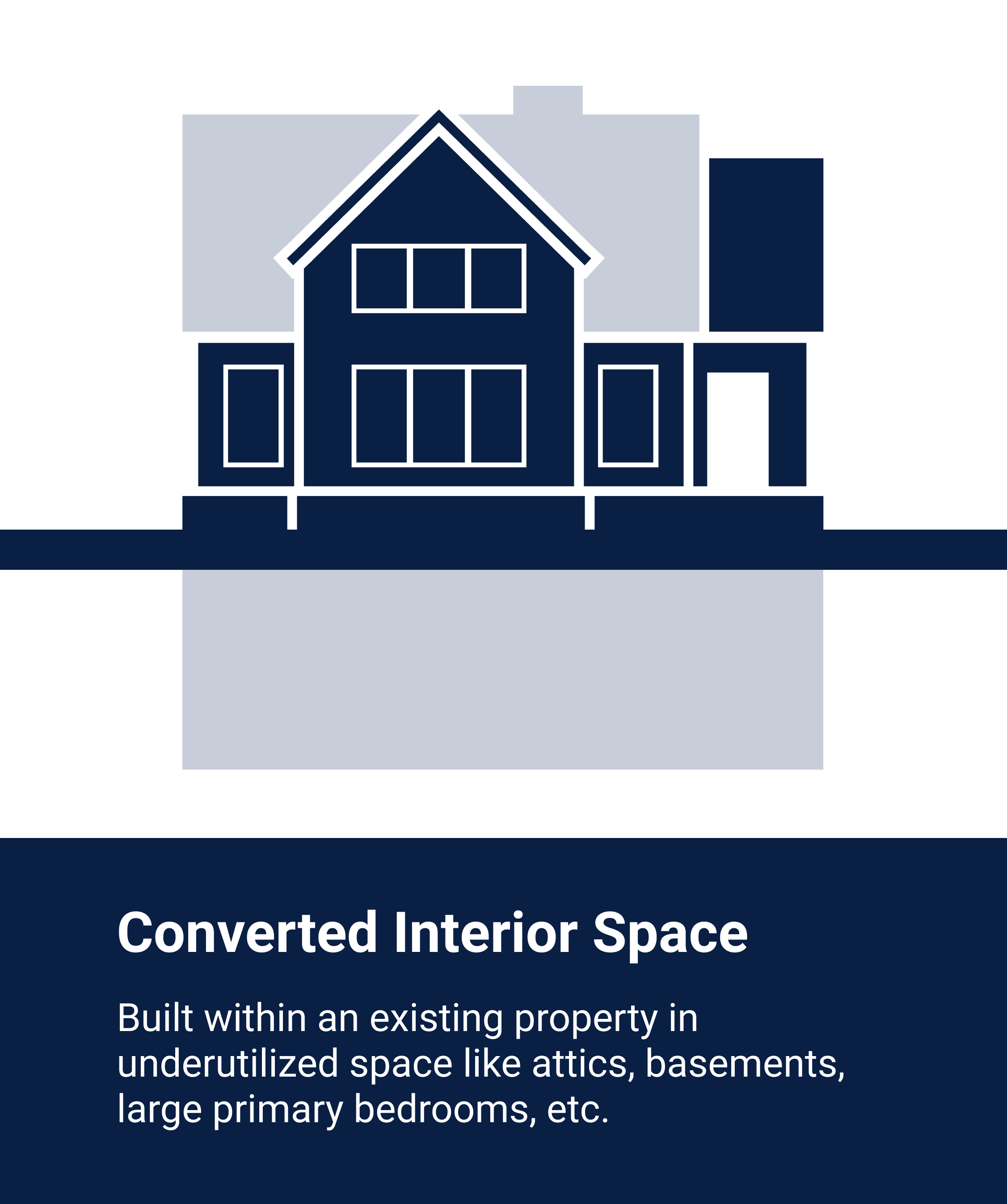 Converted Interior Space Accessory Dwelling Unit