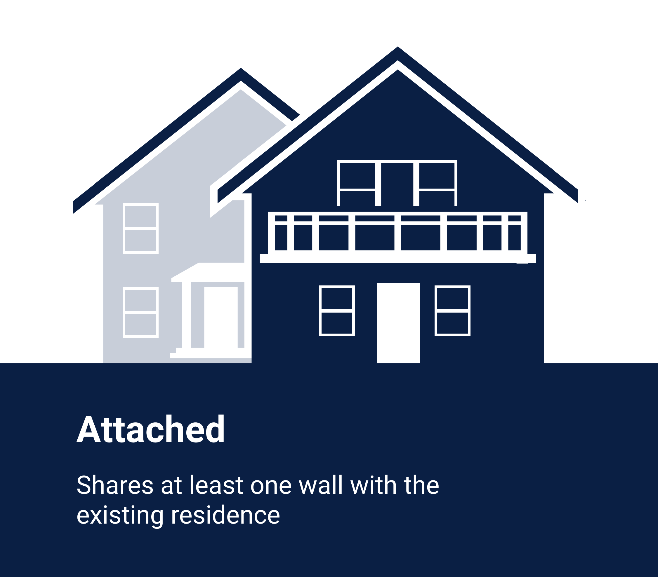 Attached Accessory Dwelling Unit