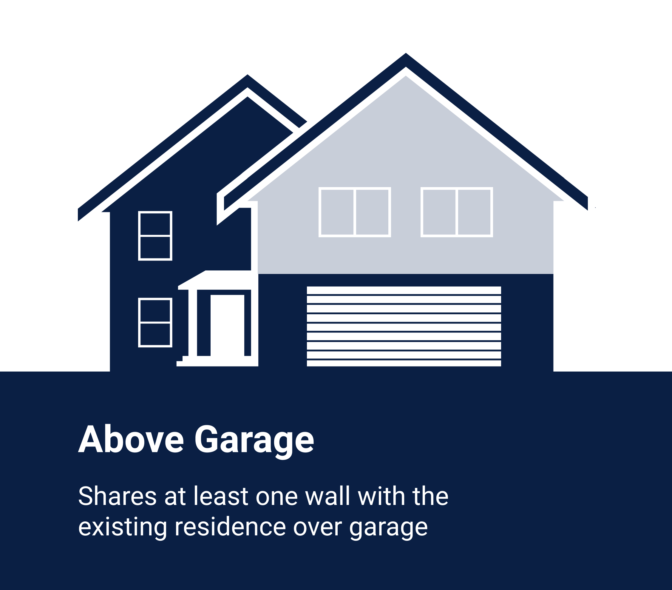Above Garage
