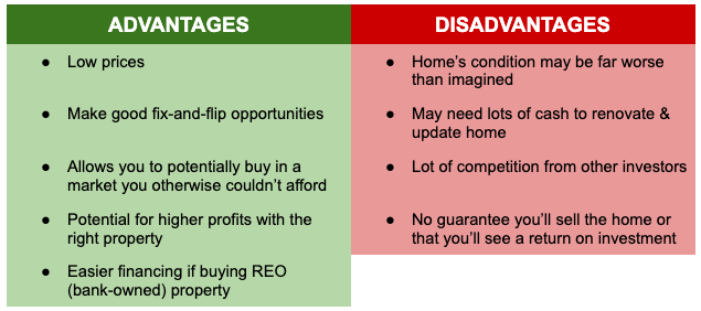 Advantages and disadvantages (pros and cons) of buying distressed properties