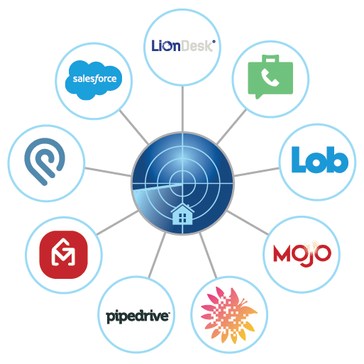 PropertyRadar Integrations PropertyRadar Integrations